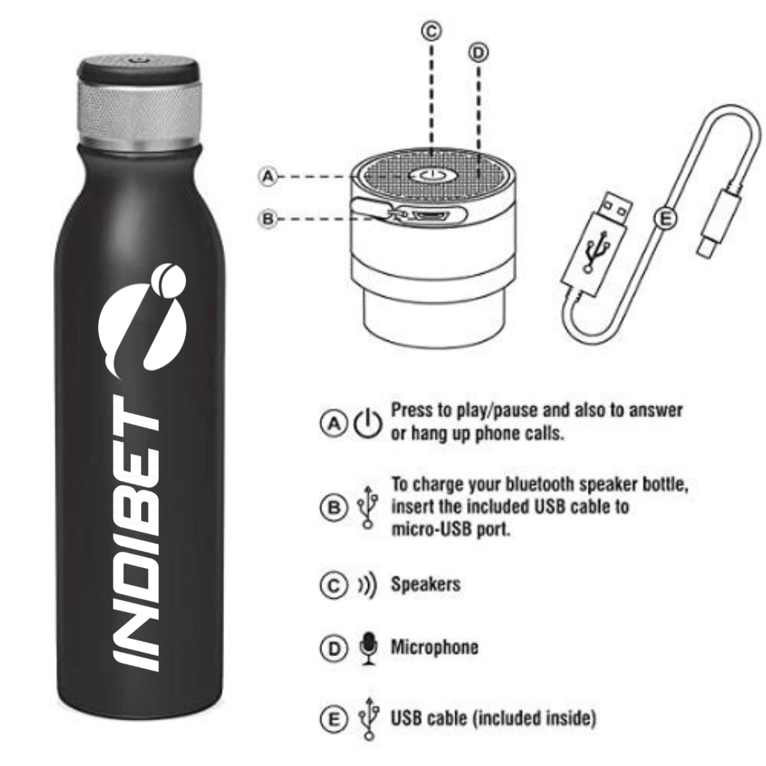 Bottle With Inbuilt Bluetooth Speaker